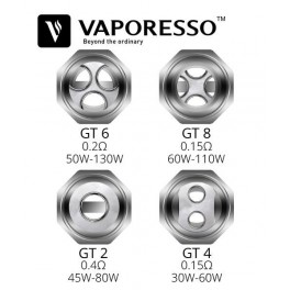 (PACK 3) Resistance revenger GT de Vaporesso